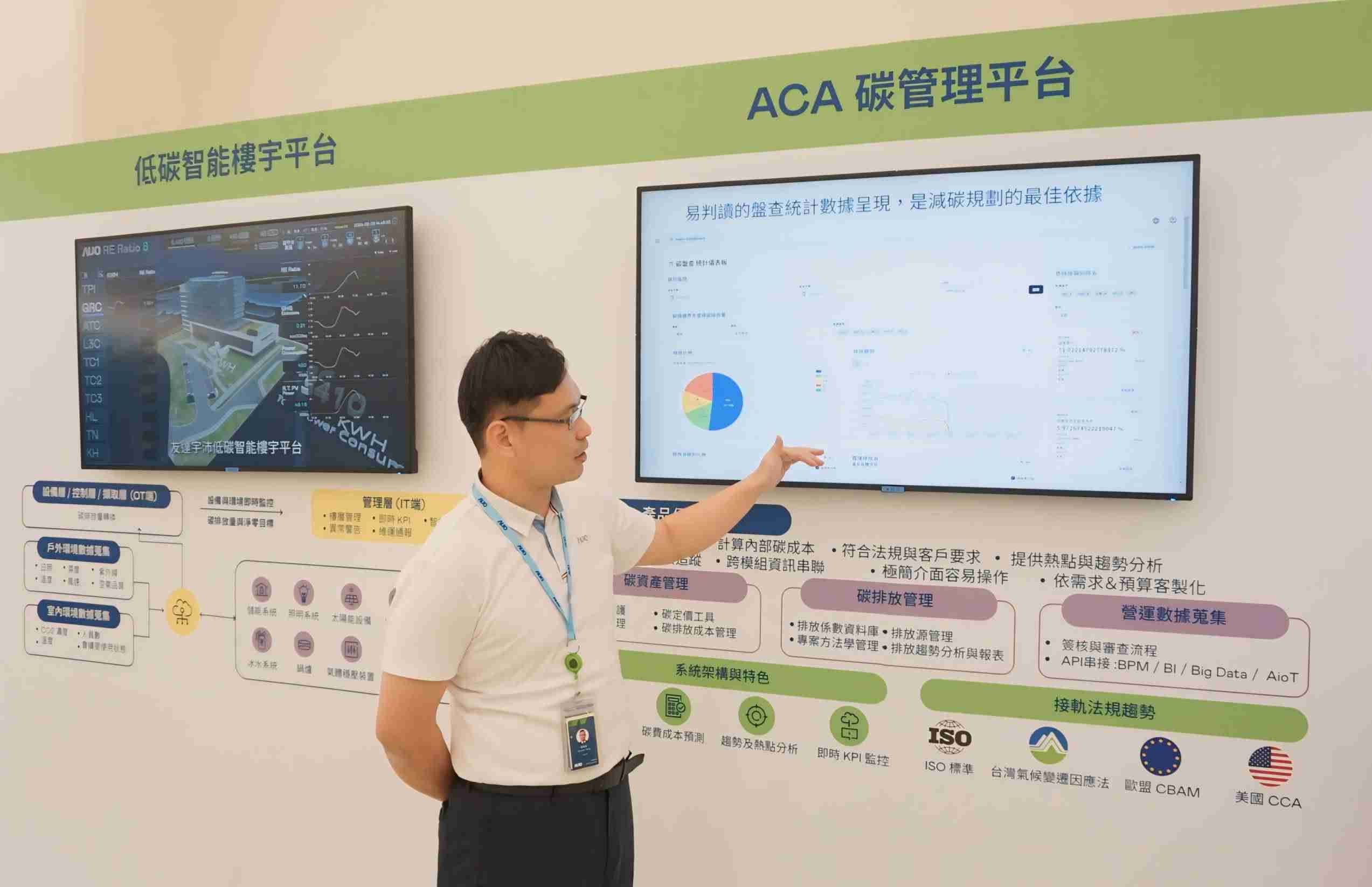 NG大舞台宇沛ACA碳管理平台扩增应用模块，，，协助企业优化碳管理效率，，，，实现净零碳排目标